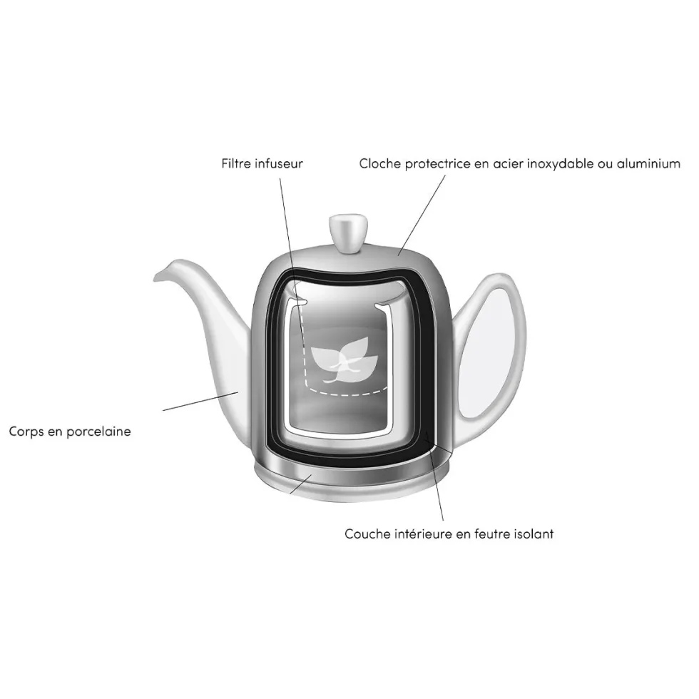 SALAM CLASSIQUE Théière 4 tasses cloche mat